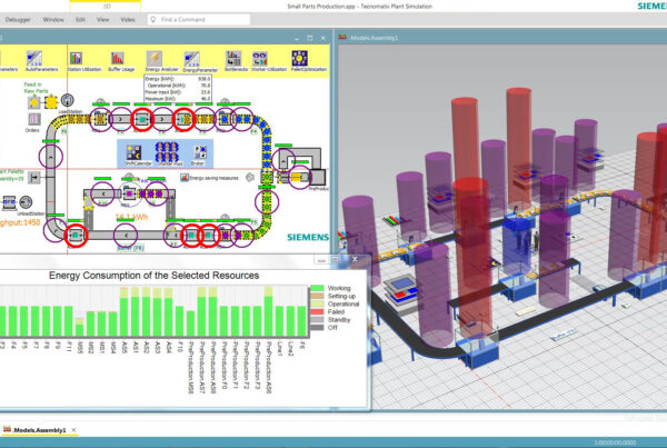 Home - Longterm Technology Services - Digital Industry Solutions