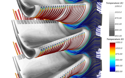 Picture of a gas turbine with STAR-CCM+ Simulation running on it.