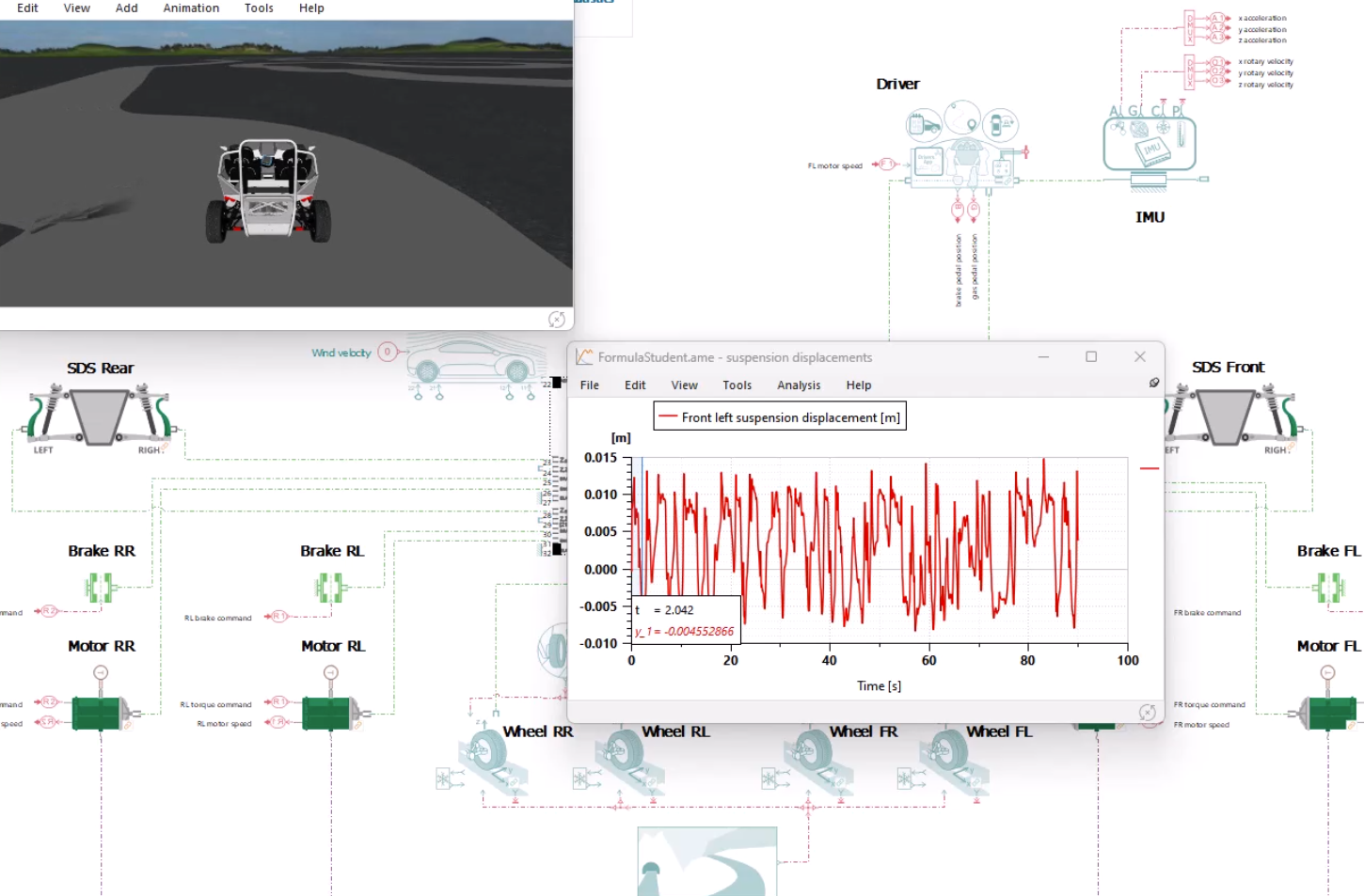 Image of Amesim's mechatronic system simulation platform