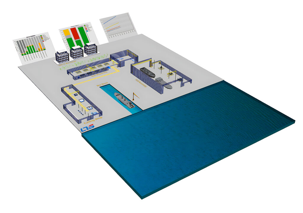Siemens Tecnomatix Plant Simulation Shipyard Building