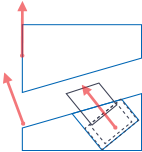 Dynamik Design Die and Mold for NX