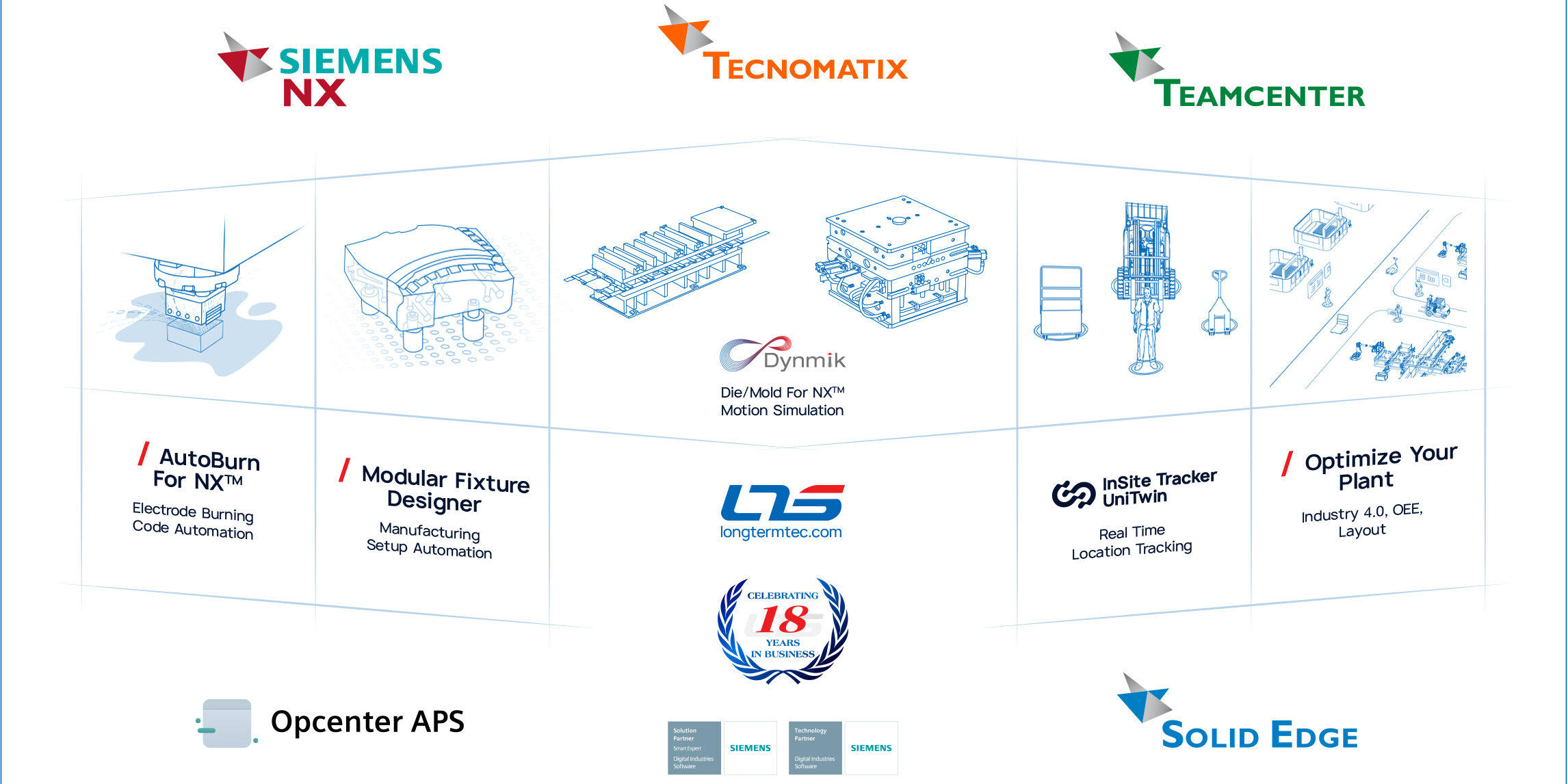 LTS Unveils Digital Manufacturing and Tracking Solutions at Hannover Messe 2025