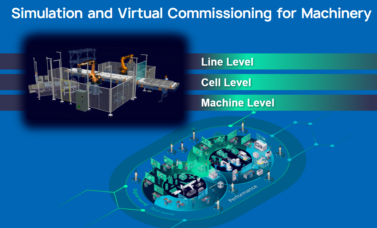 Virtual Commissioning: Optimizing Production from Line to Machine Level