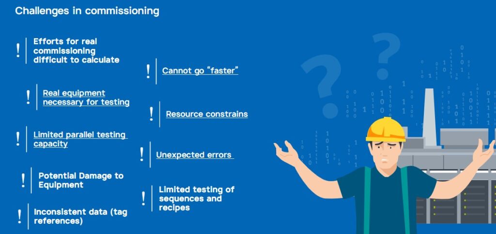 Virtual commissioning challenges