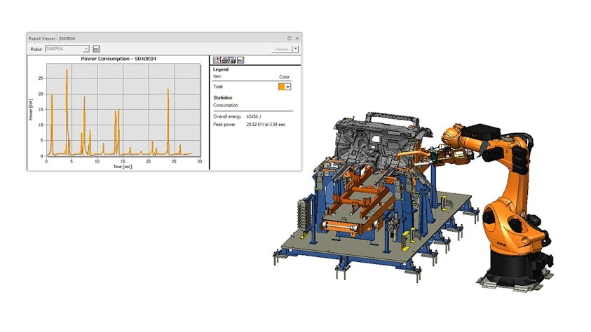 Tecnomatix Process Simulate Automatic Path Planner